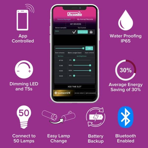 Arcadia Lumenize Phone App and System Features