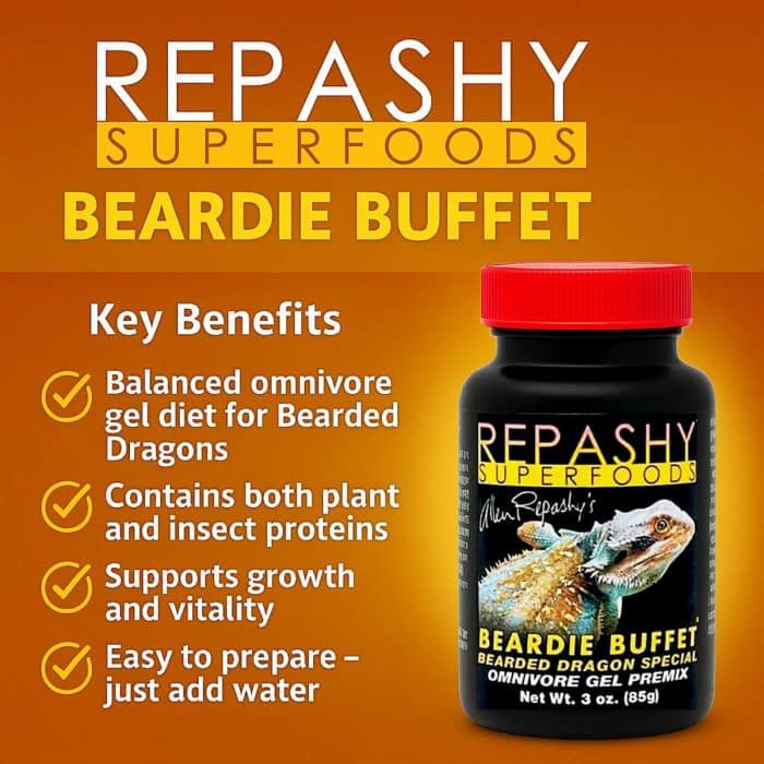Repashy Beardie Buffet 85g infographic showing key benefits and product jar
