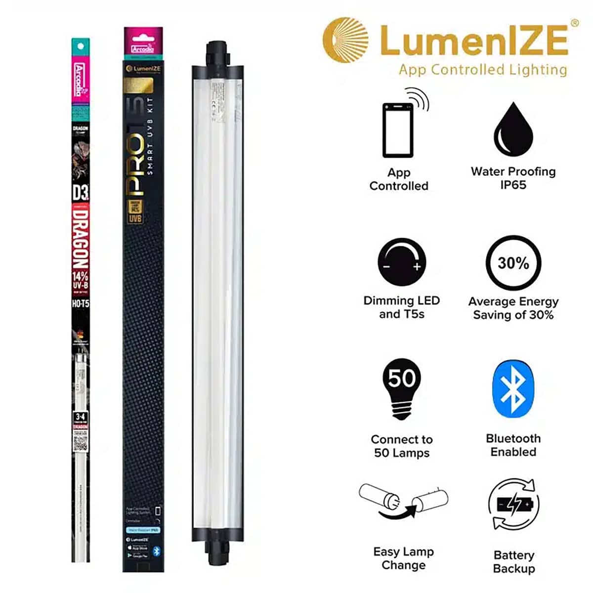Arcadia LumenIZE Pro T5 Dragon 24W kit with product tube, fixture and feature icons