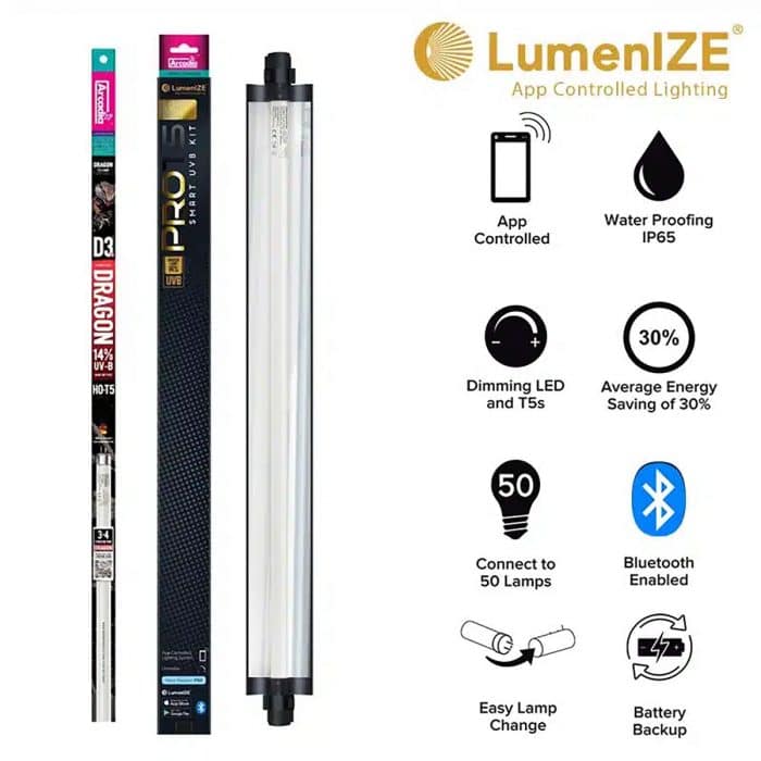 Arcadia LumenIZE Pro T5 Dragon 39W kit with product tube, fixture and feature icons