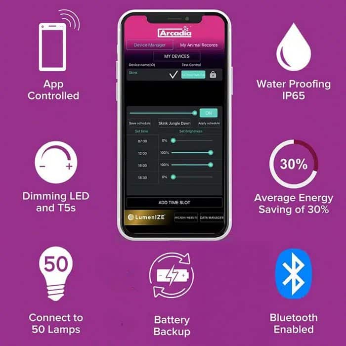 Arcadia LumenIZE app controlled reptile lighting showing dimming schedules bluetooth and energy saving