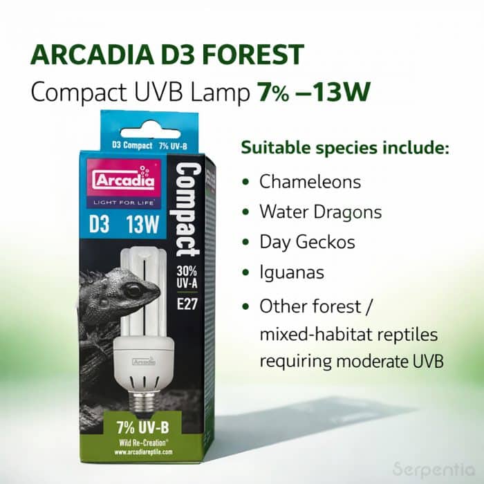 Arcadia D3 Forest Compact UVB Lamp 7 percent UVB 13W suitable for chameleons water dragons day geckos and iguanas